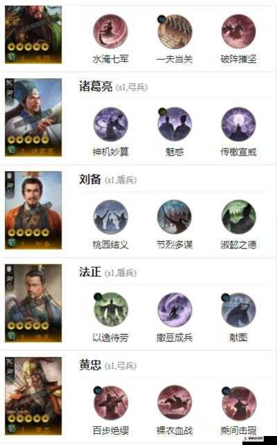 三国志战棋版角色深度分析，审配是否值得玩家投入资源进行培养？